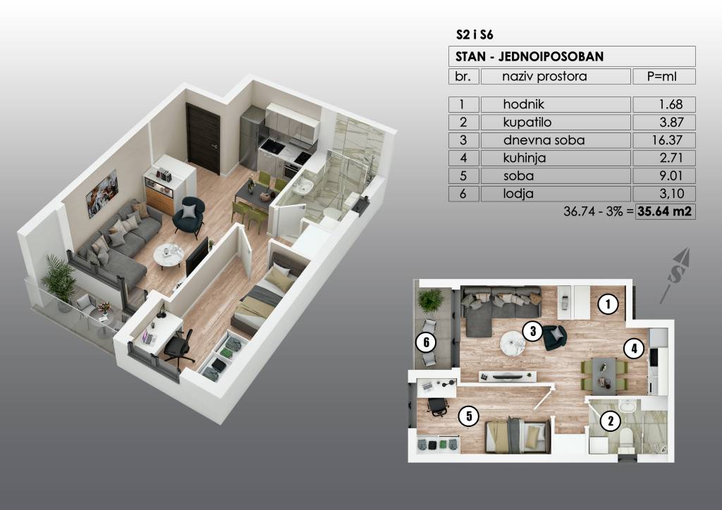 Novogradnja Sjenička 3A, Kaluđerica – Drašković Invest, fotografija 3